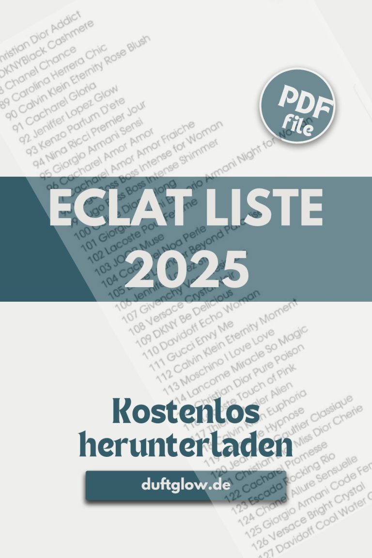 Eclat Liste 2025